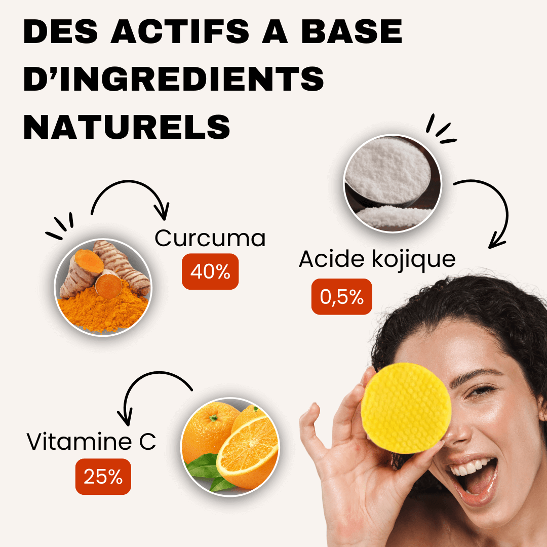 La routine complète